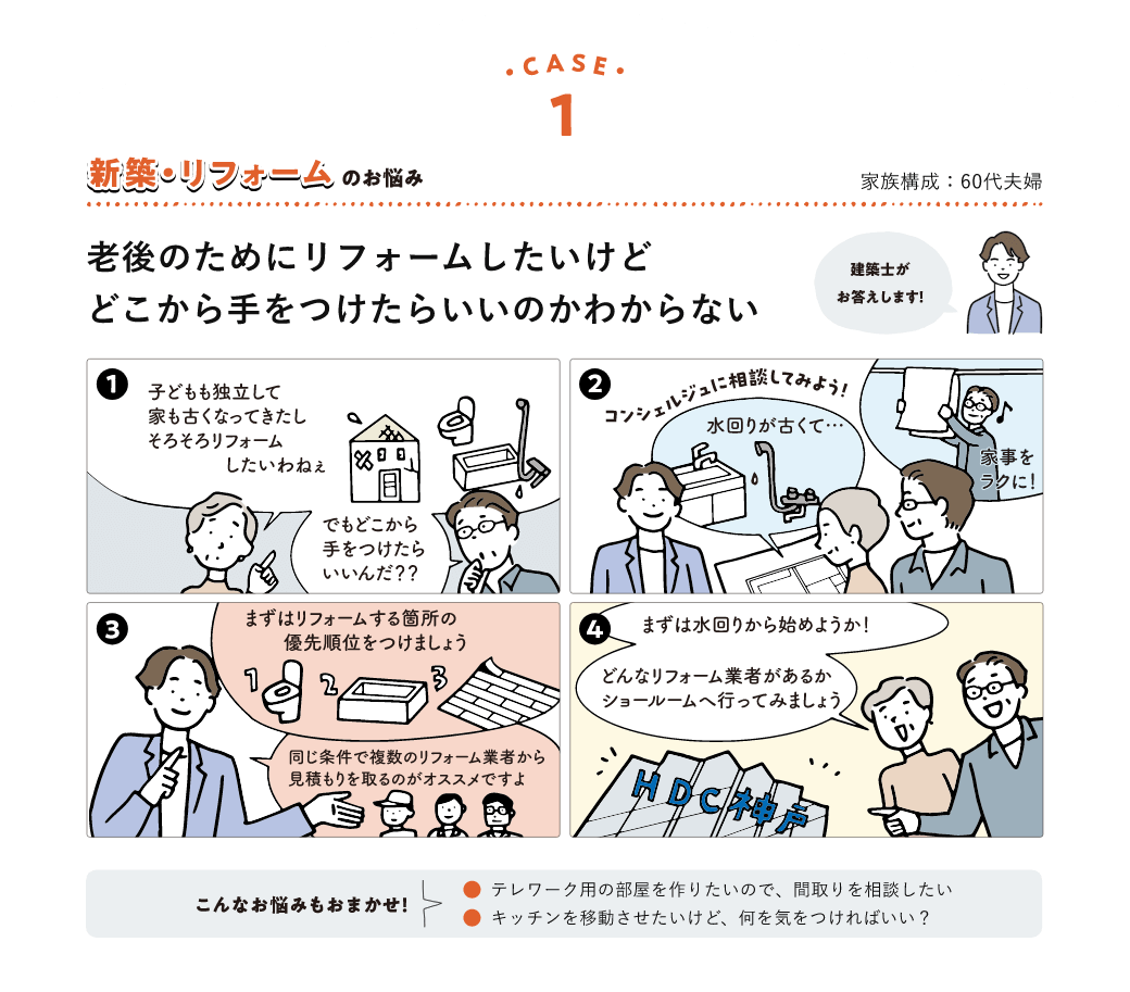 case1 新築・リフォームのお悩み 老後のためにリフォームしたいけどどこから手をつけたらいいのかわからない
