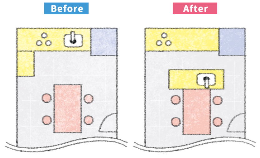 キッチンのイラスト Before&After